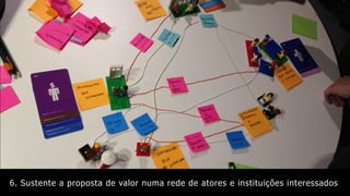 6. Sustente a proposta de valor numa rede de atores e instituições interessados
 