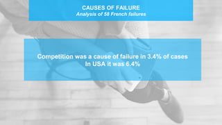 CAUSES OF FAILURE
Analysis of 58 French failures
Competition was a cause of failure in 3.4% of cases
In USA it was 6.4%
 