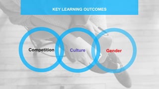 KEY LEARNING OUTCOMES
Competition GenderCulture
 
