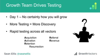 Growth Team Drives Testing
• Day 1 – No certainty how you will grow
• More Testing = More Discovery
• Rapid testing across...