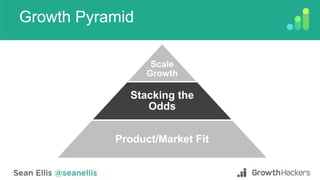 Growth Pyramid
Scale
Growth
Stacking the
Odds
Product/Market Fit
 