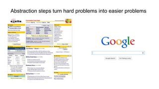 Abstraction steps turn hard problems into easier problems
 