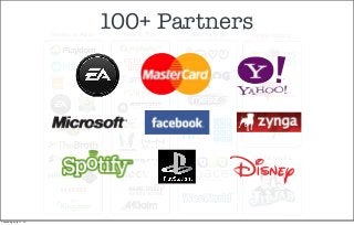Online Datin
Digital Med
Facebook Apps Platforms & SN PaymentsFree to Play Online Dating
Digital Media
ook Apps Platforms & SN PaymentsFree to Play
100+ Partners
Thursday, July 11, 13