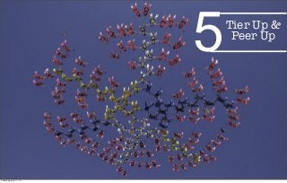 Tier Up &
Peer Up
5
Thursday, July 11, 13