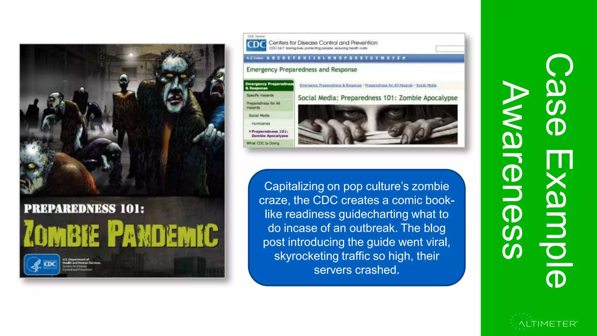 Section 1.
Project Overview
CaseExample
Awareness
Capitalizing on pop culture’s zombie
craze, the CDC creates a comic book-
like readiness guidecharting what to
do incase of an outbreak. The blog
post introducing the guide went viral,
skyrocketing traffic so high, their
servers crashed.
 