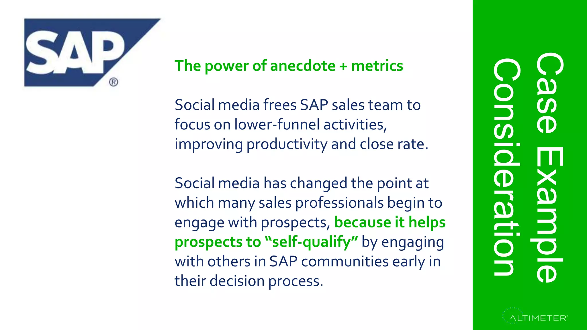 Section 1.
Project Overview
CaseExample
Consideration
The power of anecdote + metrics
Social media frees SAP sales team to
focus on lower-funnel activities,
improving productivity and close rate.
Social media has changed the point at
which many sales professionals begin to
engage with prospects, because it helps
prospects to “self-qualify” by engaging
with others in SAP communities early in
their decision process.
 