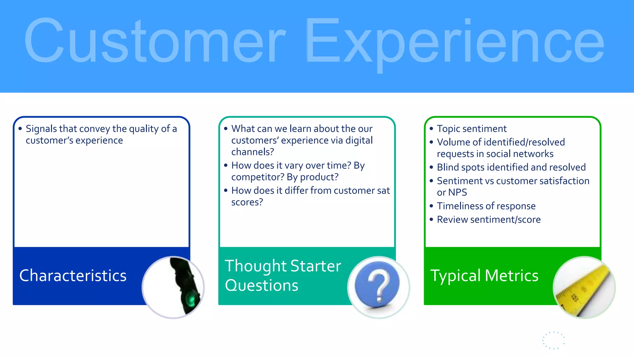 Customer Experience
Stakeholder findings
• Signals that convey the quality of a
customer’s experience
Characteristics
• What can we learn about the our
customers’ experience via digital
channels?
• How does it vary over time? By
competitor? By product?
• How does it differ from customer sat
scores?
Thought Starter
Questions
• Topic sentiment
• Volume of identified/resolved
requests in social networks
• Blind spots identified and resolved
• Sentiment vs customer satisfaction
or NPS
• Timeliness of response
• Review sentiment/score
Typical Metrics
 
