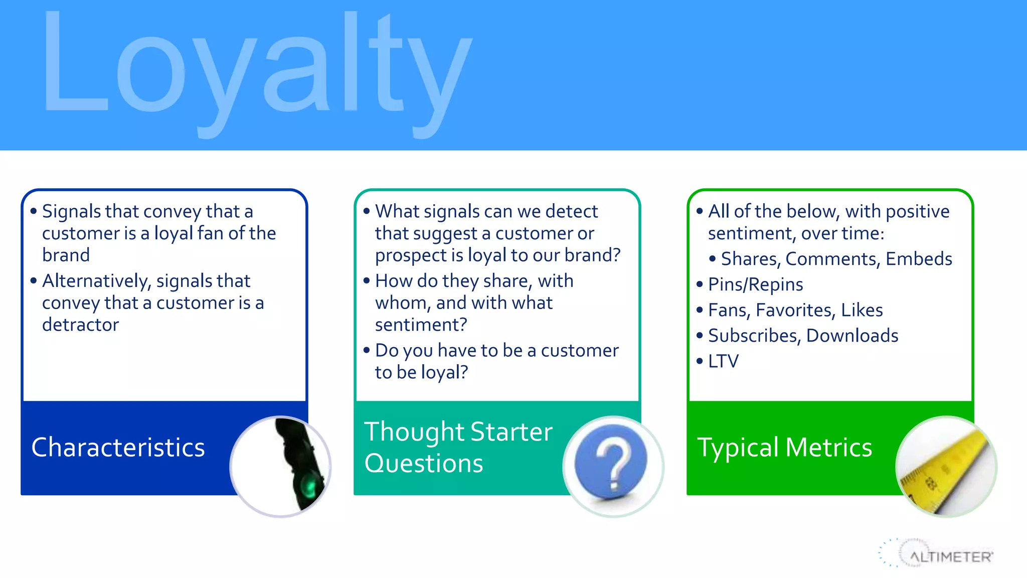 Loyalty
Stakeholder findings
• Signals that convey that a
customer is a loyal fan of the
brand
• Alternatively, signals that
convey that a customer is a
detractor
Characteristics
• What signals can we detect
that suggest a customer or
prospect is loyal to our brand?
• How do they share, with
whom, and with what
sentiment?
• Do you have to be a customer
to be loyal?
Thought Starter
Questions
• All of the below, with positive
sentiment, over time:
• Shares,Comments, Embeds
• Pins/Repins
• Fans, Favorites, Likes
• Subscribes, Downloads
• LTV
Typical Metrics
 