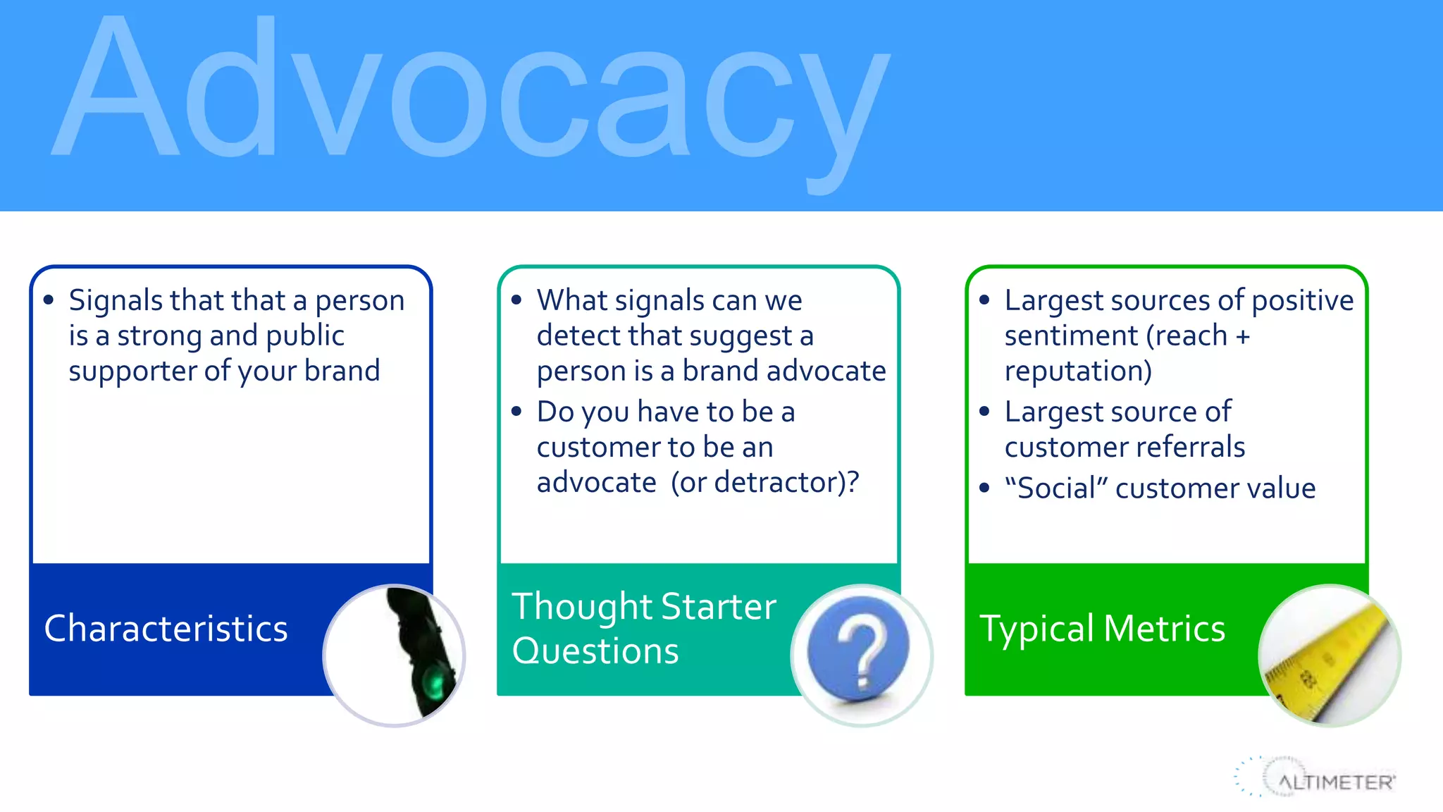 Advocacy
Stakeholder findings
• Signals that that a person
is a strong and public
supporter of your brand
Characteristics
• What signals can we
detect that suggest a
person is a brand advocate
• Do you have to be a
customer to be an
advocate (or detractor)?
Thought Starter
Questions
• Largest sources of positive
sentiment (reach +
reputation)
• Largest source of
customer referrals
• “Social” customer value
Typical Metrics
 
