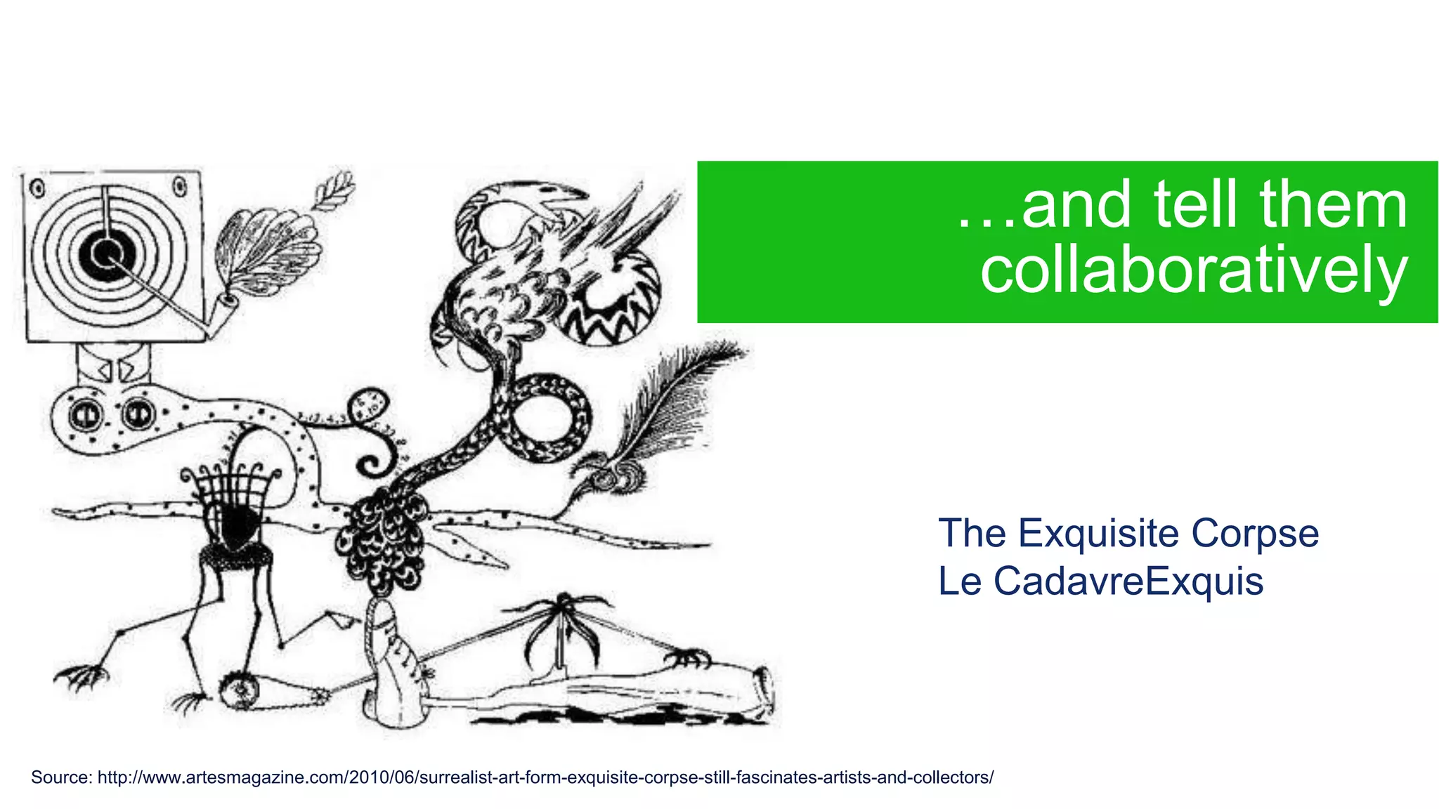 Source: http://www.artesmagazine.com/2010/06/surrealist-art-form-exquisite-corpse-still-fascinates-artists-and-collectors/
…and tell them
collaboratively
The Exquisite Corpse
Le CadavreExquis
 