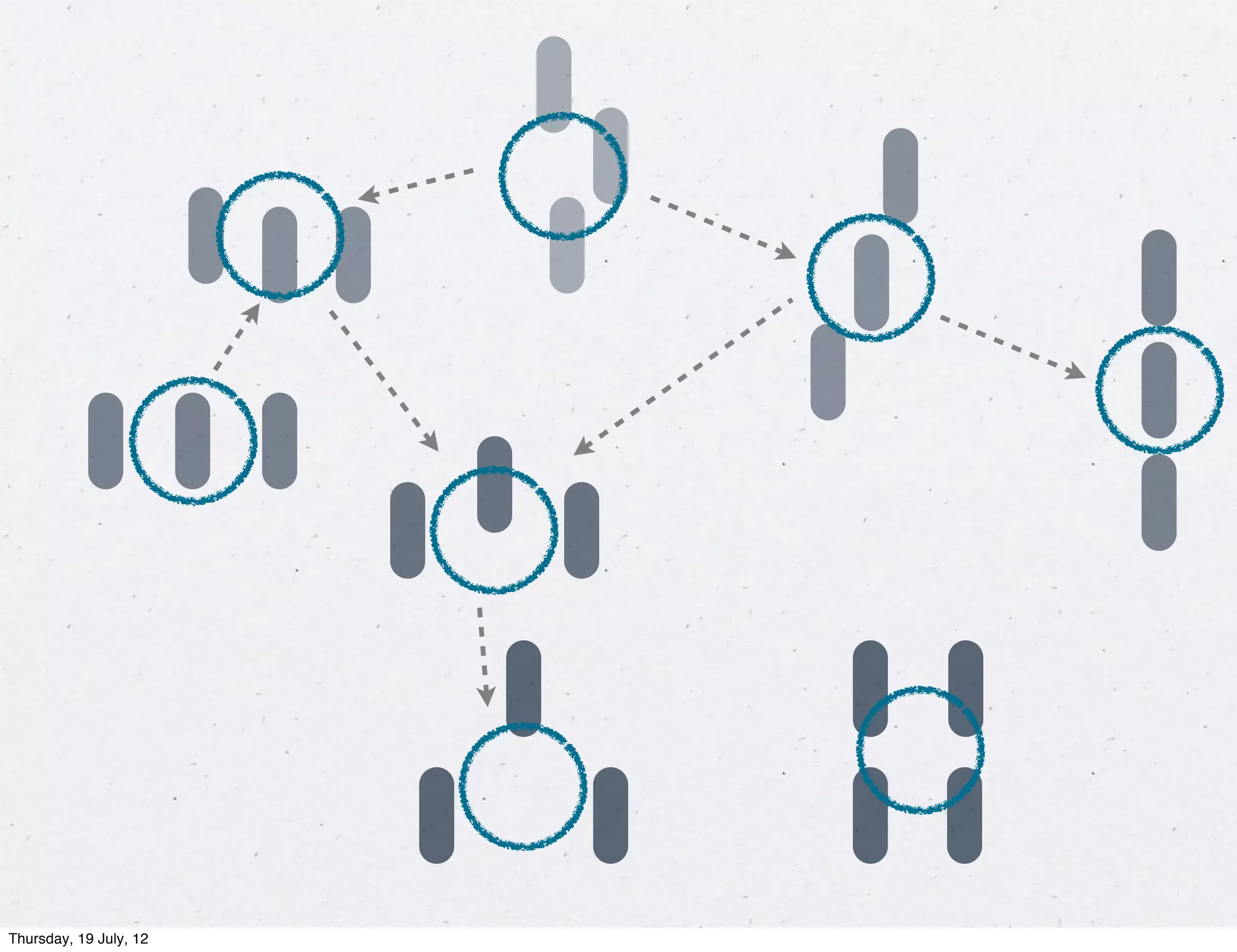 Thursday, 19 July, 12
 