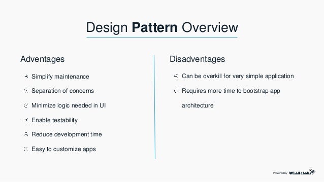 Architecture Design Patterns modren architecture design patterns with bold lines to ideas Architecture Design Patterns modren architecture design patterns with bold lines to ideas