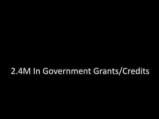 2.4M In Government Grants/Credits