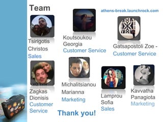 Team
Gatsapostoli Zoe -
Customer Service
Thank you!
Tsirigotis
Christos
Sales
Michalitsianou
Marianna
Marketing
Lamprou
Sofia
Sales
Koutsoukou
Georgia
Customer Service
Kavvatha
Panagiota
Marketing
Zagkas
Dionisis
Customer
Service
athens-break.launchrock.com
 