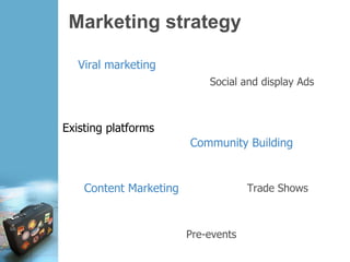 Marketing strategy
Viral marketing
Content Marketing
Social and display Ads
Trade Shows
Pre-events
Community Building
Existing platforms
 