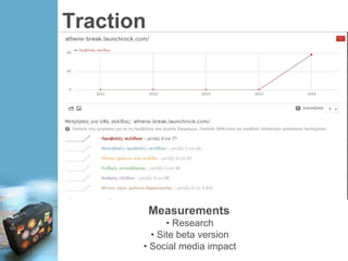 Traction
Measurements
• Research
• Site beta version
• Social media impact
 