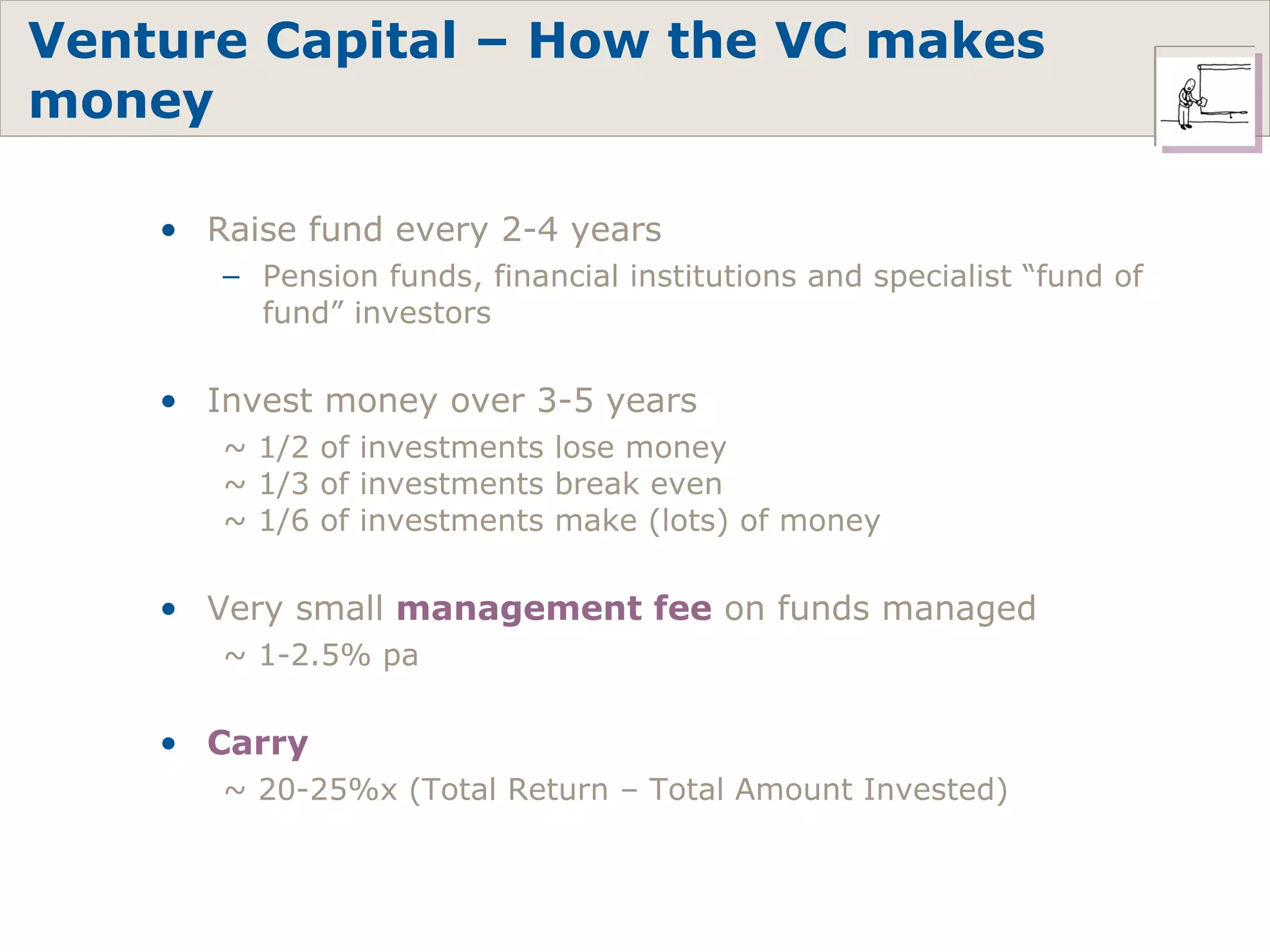 Venture Capital – How the VC makes money Raise fund every 2-4 years Pension funds, financial institutions and specialist “fund of fund” investors Invest money over 3-5 years ~ 1/2 of investments lose money ~ 1/3 of investments break even ~ 1/6 of investments make (lots) of money Very small  management fee  on funds managed ~ 1-2.5% pa Carry ~ 20-25%x (Total Return – Total Amount Invested) 