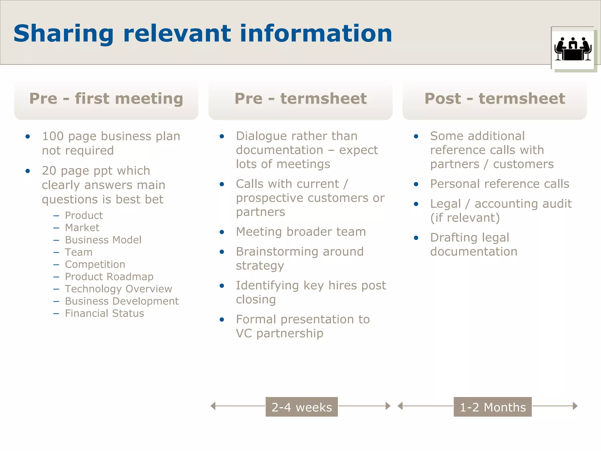 Sharing relevant information 100 page business plan not required 20 page ppt which clearly answers main questions is best bet Product Market Business Model Team Competition Product Roadmap Technology Overview Business Development Financial Status Pre - first meeting Pre - termsheet Post - termsheet Dialogue rather than documentation – expect lots of meetings Calls with current / prospective customers or partners Meeting broader team Brainstorming around strategy Identifying key hires post closing Formal presentation to VC partnership Some additional reference calls with partners / customers Personal reference calls Legal / accounting audit (if relevant) Drafting legal documentation 2-4 weeks 1-2 Months 