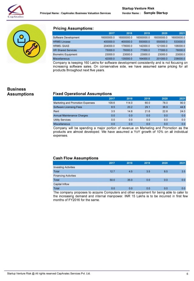 Startup Financial Viability Trial Assessment Report