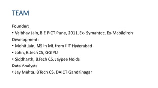 TEAM
Founder:
• Vaibhav Jain, B.E PICT Pune, 2011, Ex- Symantec, Ex-Mobileiron
Development:
• Mohit jain, MS in ML from IIIT Hyderabad
• John, B.tech CS, GGIPU
• Siddharth, B.Tech CS, Jaypee Noida
Data Analyst:
• Jay Mehta, B.Tech CS, DAICT Gandhinagar
 