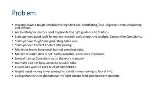 Problem
• Investors have a tough time Discovering Start-ups. Shortlisting/Due Diligence is time consuming
and difficult.
• Accelerators/Incubators need to provide the right guidance to Startups.
• Startups need good tools for market research and competitive analysis. Cannot hire Consultants.
• Startups have tough time generating Sales leads
• Startups need Correct Contact info, pricing.
• Marketing teams have email but not complete data.
• Market Research data is not readily available, and is very expensive.
• Several Startup Consultancies do the work manually.
• Journalists do not have access to reliable data.
• C level exec want to keep track of competition
• Angels invest money in very unsophisticated manner owing to lack of info.
• Colleges/universities do not have the right data to feed and empower students
 