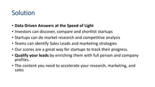 Solution
• Data Driven Answers at the Speed of Light
• Investors can discover, compare and shortlist startups
• Startups can do market research and competitive analysis
• Teams can identify Sales Leads and marketing strategies
• Our scores are a great way for startups to track their progress.
• Qualify your leads by enriching them with full person and company
profiles.
• The content you need to accelerate your research, marketing, and
sales
 