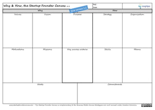 Ref :
Date :
Values Vision Strategy Organisation
Motivations Missions Skills Means
Why & How, the Startup Founder Canvas v1.2
Why How
www.startupfoundercanvas.com - The Startup Founder Canvas is complementary to the Business Model Canvas Strategyzer.com and licensed under Creative Commons
Needs Commitments
Purpose
Key success criteria
 