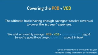 Covering the PCB + VCB
The ultimate hack: having enough savings (+passive revenue) 
to cover the 1st year* expenses.
We said, on monthly average : PCB + VCB = 1550 + 900/2** = 2000€  
So you’re good if you’ve got (2000)*12 = 24000€ in bank
+ your income tax

* you’ll probably have 0 revenue the 1st year
** divide the VCB by the number of co-founders

 