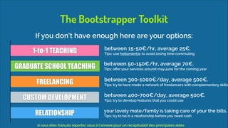 The Bootstrapper Toolkit
If you don’t have enough here are your options:
1-to-1 TEACHING

between 15-50€/hr, average 25€.  

GRADUATE SCHOOL TEACHING

between 50-150€/hr, average 70€.  

Tips: use hellomentor to avoid losing time commuting

Tips: oﬀer your services around may-june for the coming year

FREELANCING

between 300-1000€/day, average 500€.  

CUSTOM DEVELOPMENT

between 400-700€/day, average 500€.  

RELATIONSHIP

Tips: try to have made a network of freelancers with complementary skills

Tips: try to develop features that you could use

your lovely mate/family is taking care of your the bills. 
Tips: try to be in a relationship before you need cash

si vous êtes français reportez vous à l’annexe pour un récapitulatif des principales aides

 