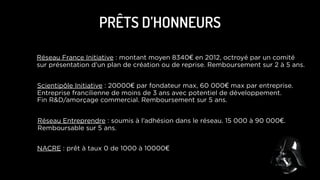 MAIN COSTS IN PARIS FOR YOUR VENTURE
cost of creation in France: 250€

accounting: 1000€/yr minimum 
(check them) 

!

intern minimum gratiﬁcation: 436€

design: [400-500]€ per man/day 

!

work station in Paris: [200-300]€
(check this website)

hosting: around 30€/month 
(check them or OVH Kimsuﬁ)

 