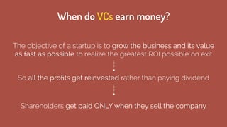 When do VCs earn money?
Shareholders get paid ONLY when they sell the company
The objective of a startup is to grow the business and its value
as fast as possible to realize the greatest ROI possible on exit
So all the proﬁts get reinvested rather than paying dividend
 