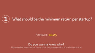 Answer: x2.25
Do you wanna know why?  
Please refer to Annex at the end of the presentation, it’s a bit technical
What should be the minimum return per startup?1
 