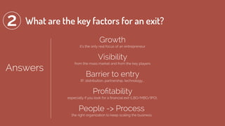 Answers
Proﬁtability
especially if you look for a ﬁnancial exit (LBO/MBO/IPO),
Growth
it’s the only real focus of an entrepreneur
Visibility
from the mass market and from the key players
Barrier to entry
IP, distribution, partnership, technology...
People -> Process
the right organization to keep scaling the business
What are the key factors for an exit?2
 