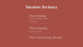 Valuation: the basics
Pre-money
value of the company + goodwill
Post-money
Post-money fully diluted
funding
stock options
+
+
 