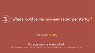 1 What should be the minimum return per startup? 
Answer: x2.25 
Do you wanna know why? 
Please refer to Annex at the end ...