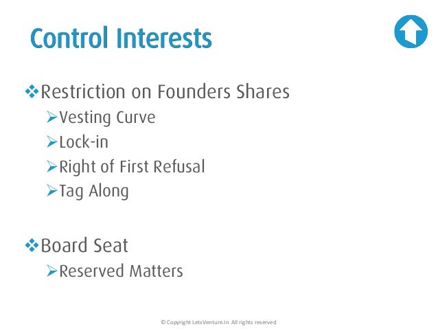 Right of first refusal ipo