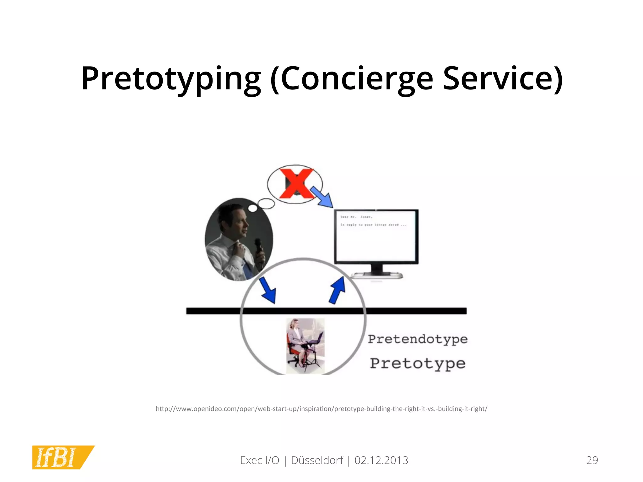 Pretotyping (Concierge Service)

h*p://www.openideo.com/open/web-­‐start-­‐up/inspira1on/pretotype-­‐building-­‐the-­‐right-­‐it-­‐vs.-­‐building-­‐it-­‐right/	
  

Exec I/O | Düsseldorf | 02.12.2013

29

 