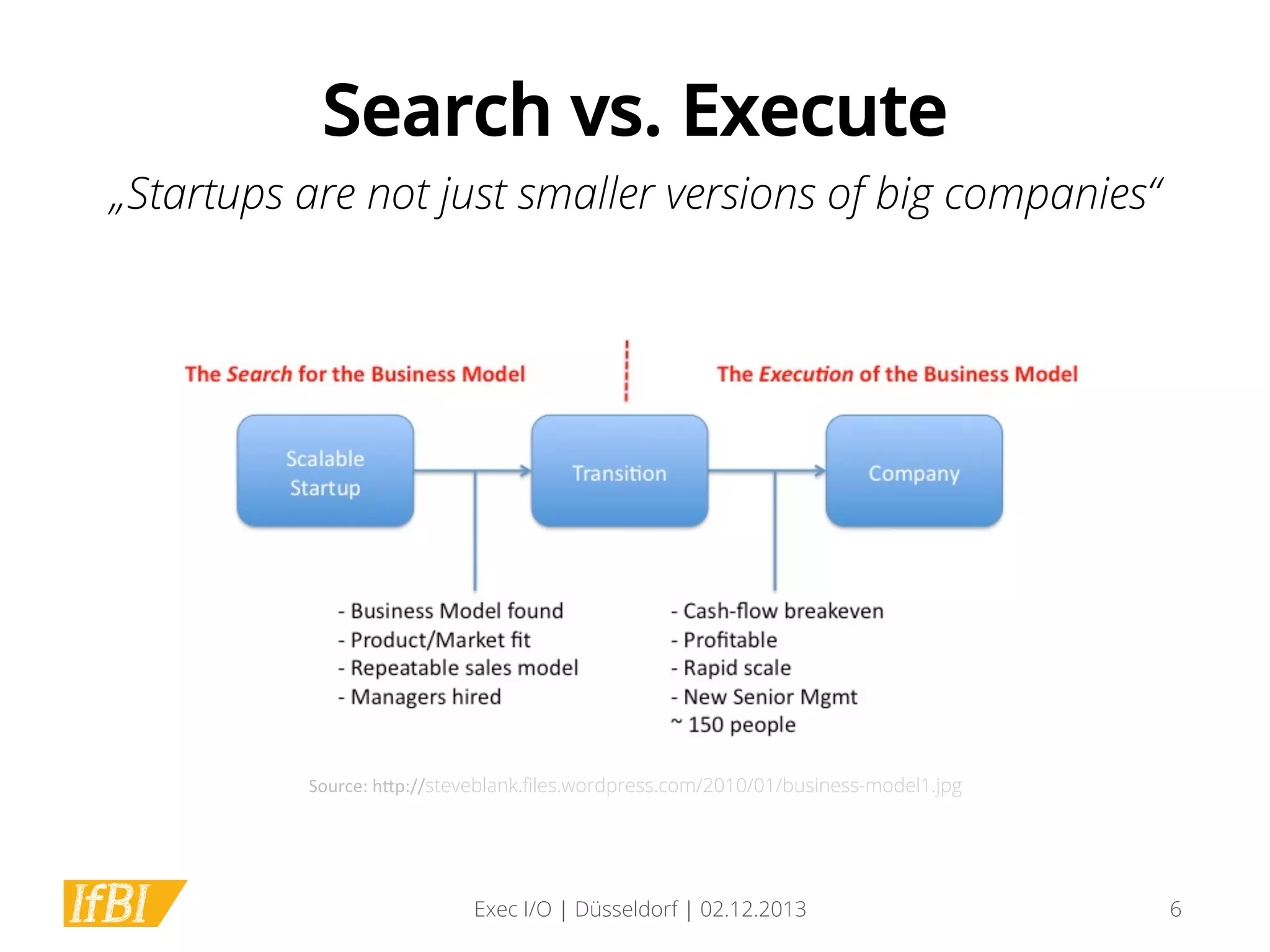 Search vs. Execute
„Startups are not just smaller versions of big companies“

Source:	
  h*p://steveblank.ﬁles.wordpress.com/2010/01/business-model1.jpg

Exec I/O | Düsseldorf | 02.12.2013

6

 