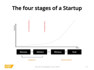 The four stages of a Startup
Product/Market-­‐Fit	
  

Problem/Solu1on-­‐Fit	
  

Search
Exec I/O | Düsseldorf | 02.12.2013

Execution
13

 