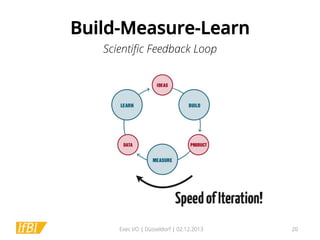 Build-Measure-Learn
Scientiﬁc Feedback Loop

Exec I/O | Düsseldorf | 02.12.2013

20

 