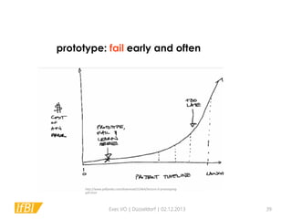 prototype: fail early and often

h*p://www.pdfpedia.com/download/12464/lecture-­‐9-­‐prototyping-­‐
pdf.html	
  

Exec I/O | Düsseldorf | 02.12.2013

39

 