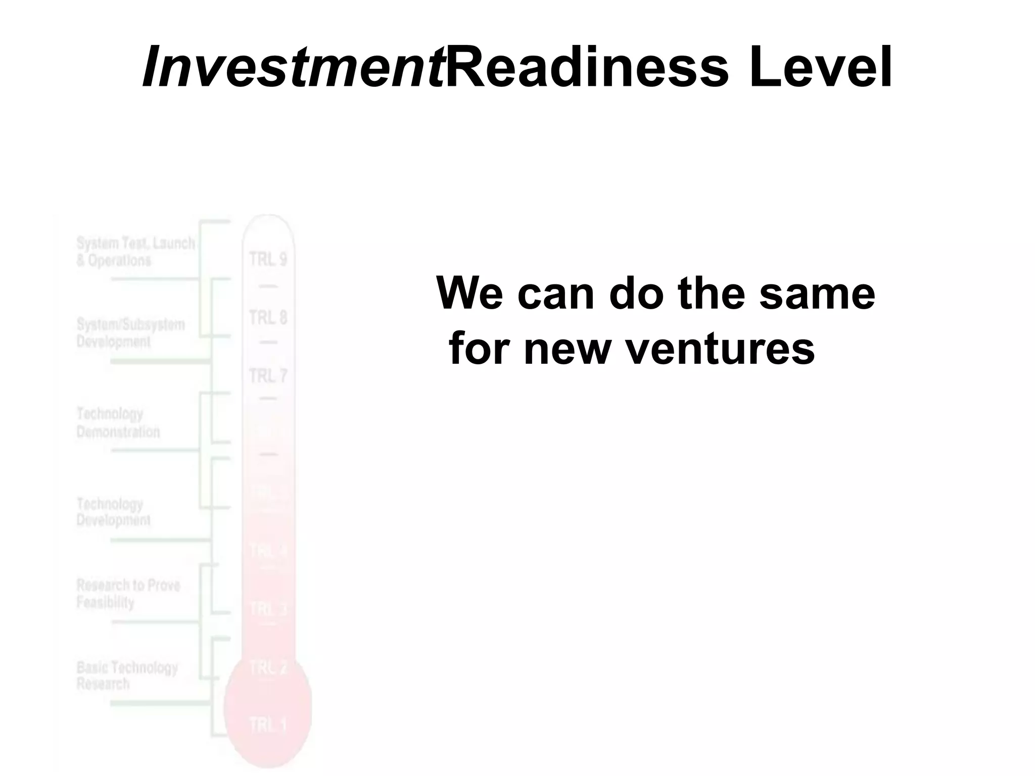 InvestmentReadiness Level

We can do the same
for new ventures

 