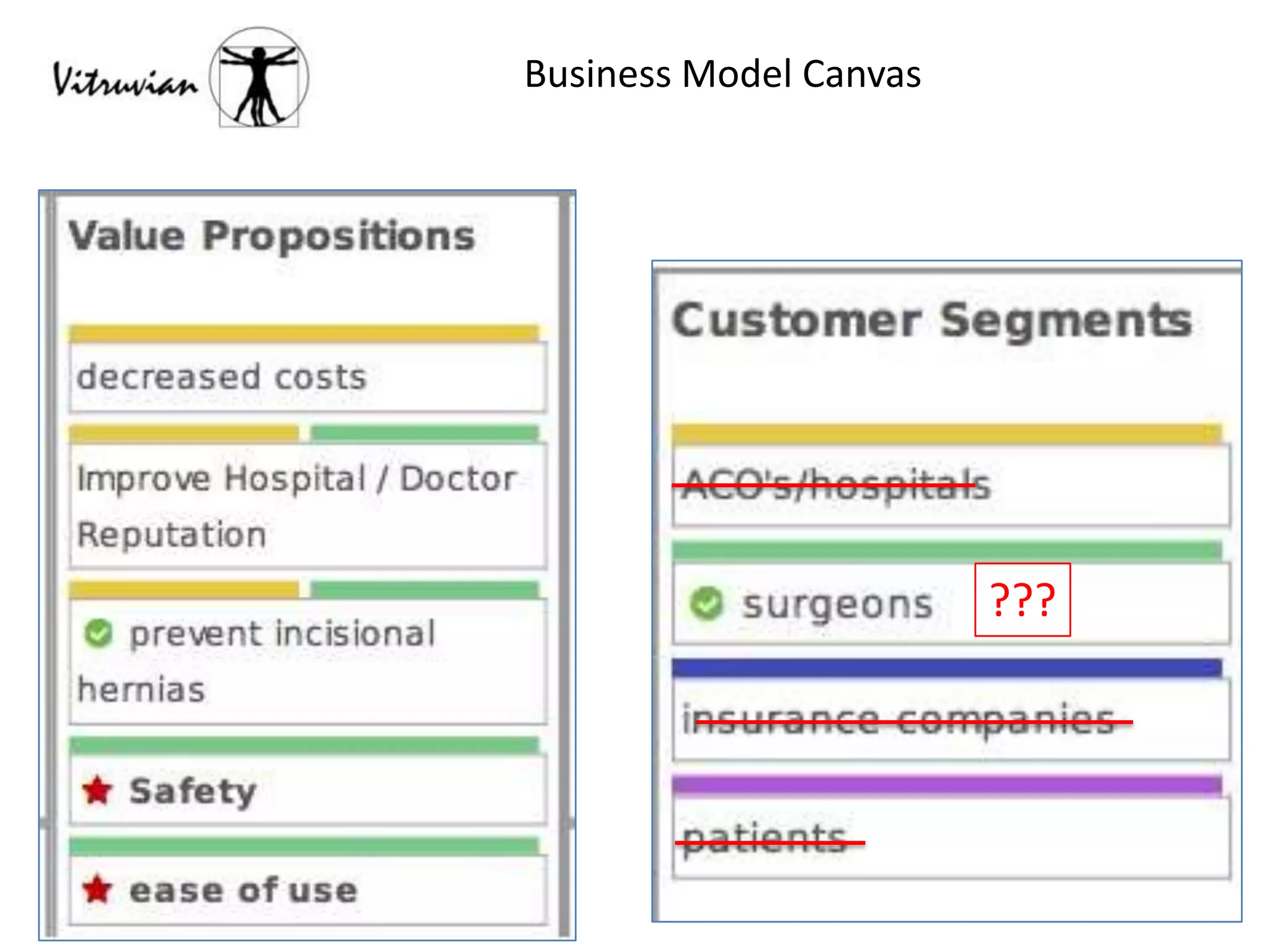 Business Model Canvas

???

 