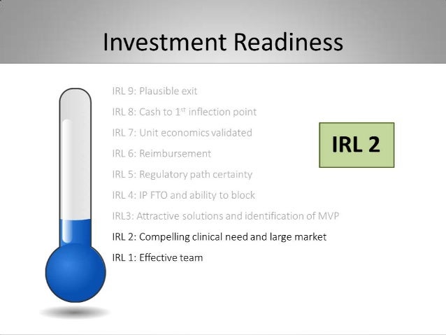 Das Investment Readiness Level – DDQM