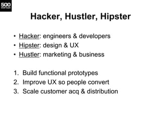 Hacker, Hustler, Hipster
• Hacker: engineers & developers
• Hipster: design & UX
• Hustler: marketing & business
1. Build functional prototypes
2. Improve UX so people convert
3. Scale customer acq & distribution
 