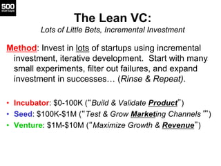 The Lean VC:
Lots of Little Bets, Incremental Investment
Method: Invest in lots of startups using incremental
investment, iterative development. Start with many
small experiments, filter out failures, and expand
investment in successes… (Rinse & Repeat).
• Incubator: $0-100K (“Build & Validate Product”)
• Seed: $100K-$1M (“Test & Grow Marketing Channels””)
• Venture: $1M-$10M (“Maximize Growth & Revenue”)
 