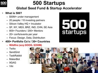 500 Startups
Global Seed Fund & Startup Accelerator
• What is 500?
– $50M+ under management
– 20 people / 10 investing partners
– Silicon Valley HQ + Incubator
– SF, NY, MEX, BRZ, IND, CHN, SE Asia
– 800+ Founders / 200+ Mentors
– 20+ confs/events per year
– Focus: Design, Data, Distribution
• 400+ Portfolio Co’s / 30+ Countries
– Wildfire (acq GOOG, $350M)
– Twilio
– SendGrid
– TaskRabbit
– MakerBot
– 9GAG
– Viki
 