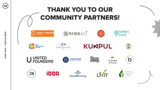 EVENT
DECK
✳
STARTUP
GRIND
THANK YOU TO OUR
COMMUNITY PARTNERS!
 