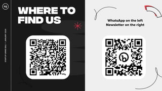 WhatsApp on the left
Newsletter on the right
STARTUP
GRIND
BALI
✳
JANUARY
2024
 