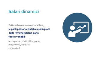 Fatto salvo un minimo tabellare,
le parti possono stabilire quali quote
della remunerazione siano
fisse o variabili
(es. legate a redditività impresa,
produttività, obiettivi
concordati)
Salari dinamici
 